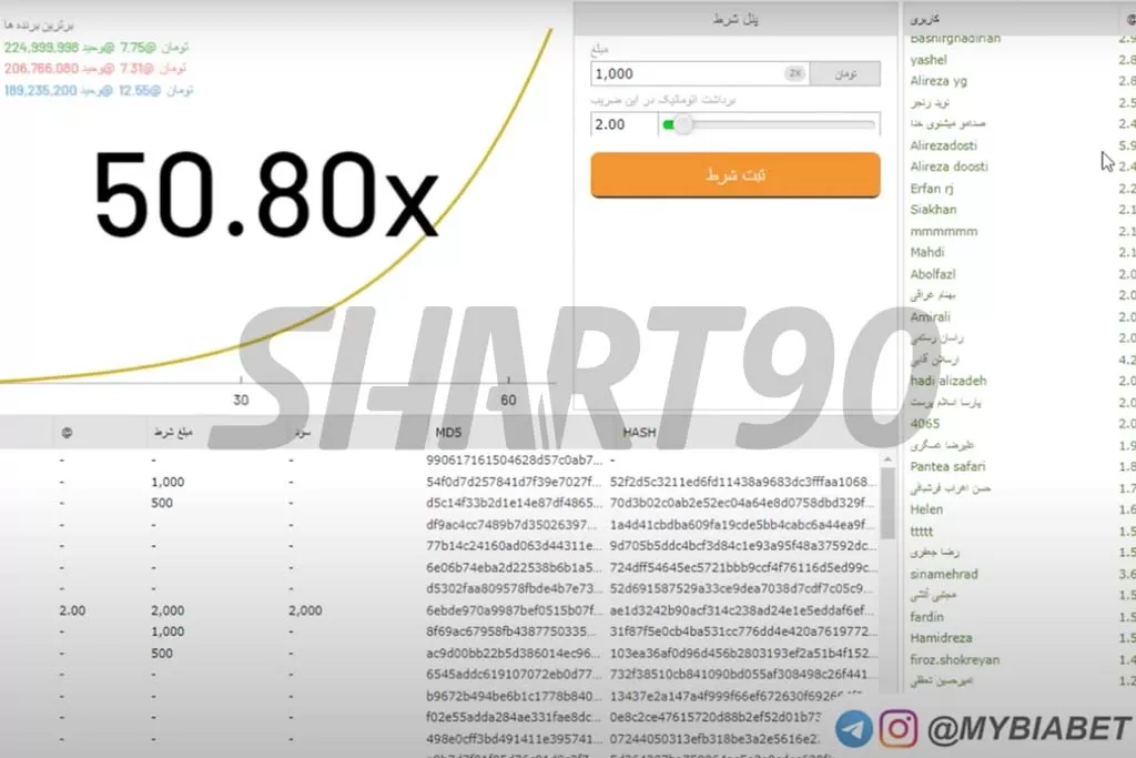 ضریب بالای سایت بازی انفجار بیا بت